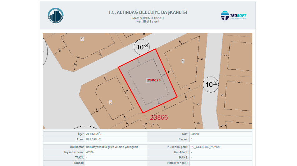 Altındağ Doğantepe Mahallesi'nde Ana Caddeye Yakın 250 m² Hisseli Konut İmarlı Satılık Arsa