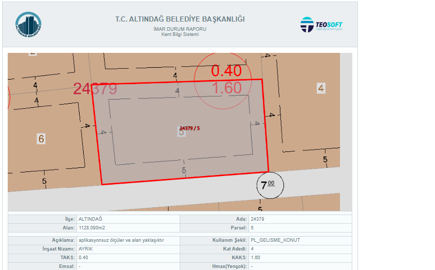 Altındağ Battalgazi Mahallesinde Konut İmarlı Hisseli 229 m2 Satılık Arsa