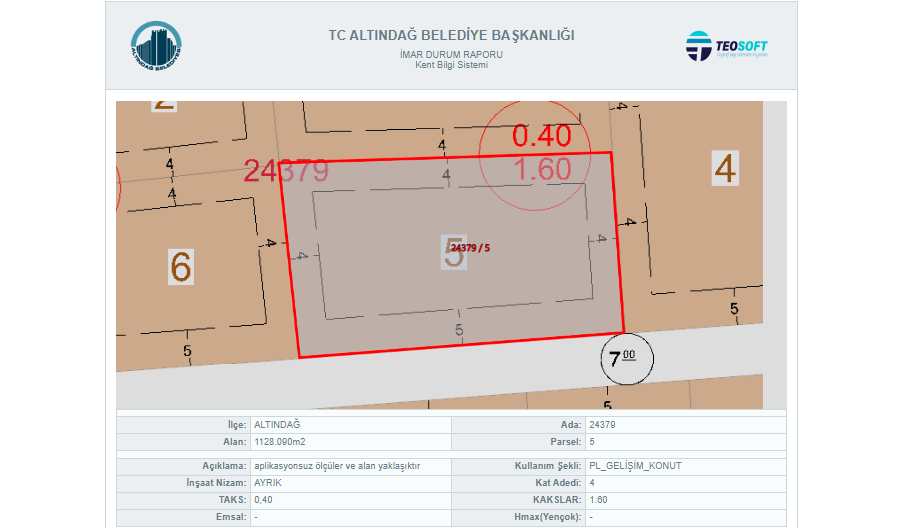 Altındağ Önder Mahallesi'nde  Hisseli Konut İmarlı 75 m2 Satılık  Arsa