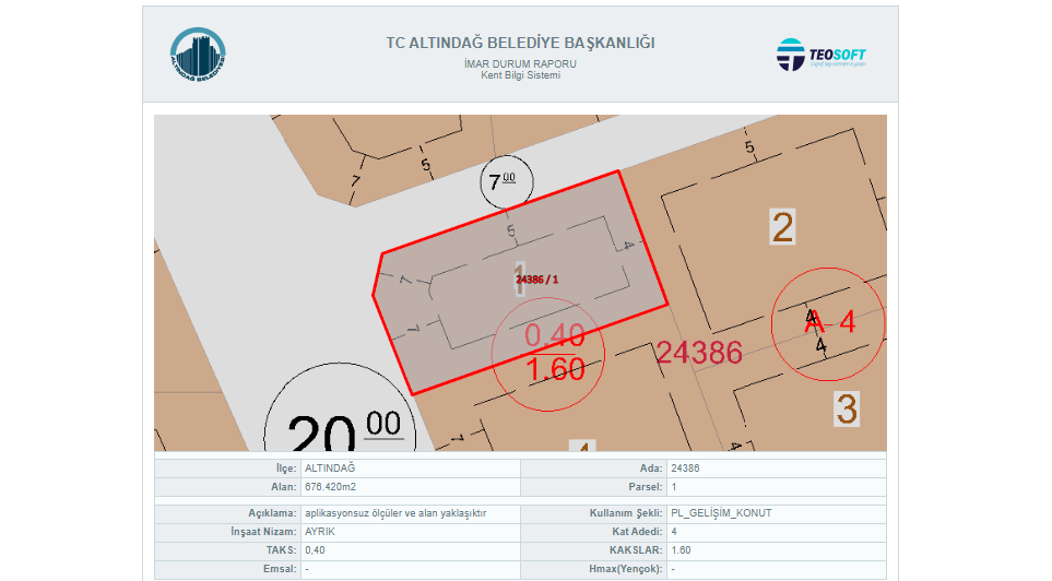 Altındağ Önder Mahallesinde Cadde Üzeri Köşe Başı Konut İmarlı Hisseli 167 m² Satılık Arsa