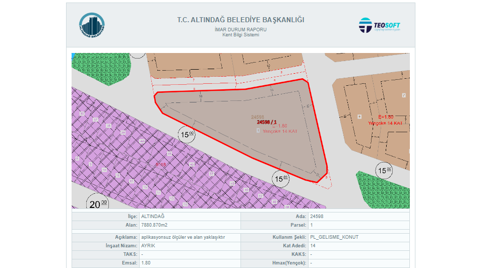 Altındağ Önder Mahallesi  Selçuk Caddesi Üzerinde  Yüksek Kira Getirili 158 m² Satılık  Arsası ve Binası