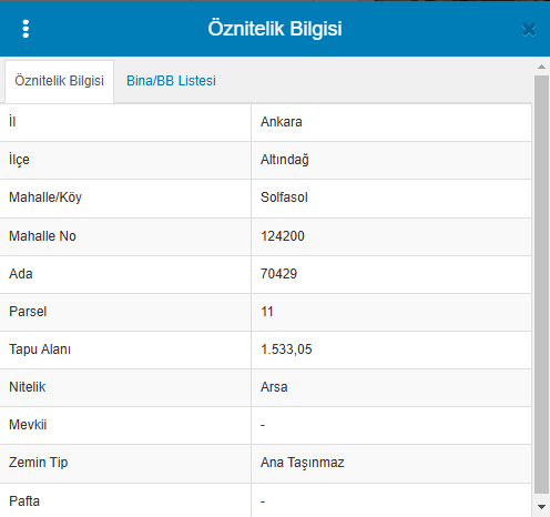 Altındağ Solfasol Mahallesinde 161 m² Hisseli Konut İmarlı Satılık Arsa