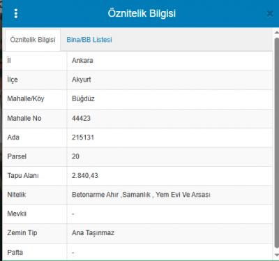 Akyurt Büğdüz Mahallesinde  Konut İmarlı, Gelişen Bölgede 144 m² Yatırımlık Satılık Arsa