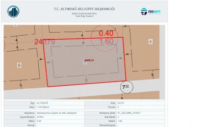 Altındağ Battalgazi Mahallesinde Konut İmarlı Hisseli 229 m2 Satılık Arsa