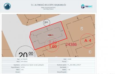 Altındağ Önder Mahallesi Şehit Rafet Sever Caddesi Üzerinde Konut İmarlı Hisseli 167 m² Satılık Arsa