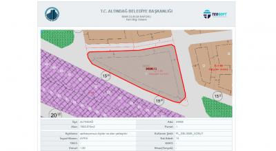 Altındağ Önder Mahallesi  Selçuk Caddesi Üzerinde  Yüksek Kira Getirili 158 m² Satılık  Arsası ve Binası
