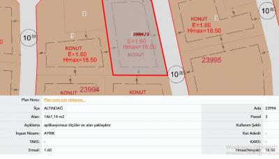 Altındağ Başpınar Mahallesinde Köşe Parsel Hisseli Konut İmarlı 93 m² Satılık Arsa 