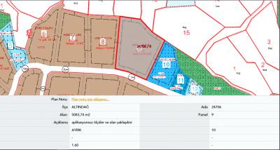 Altındağ Solfasol Mahallesi'nde Çok Katlı Konut İmarlı 301 m² Hisseli Satılık Arsa