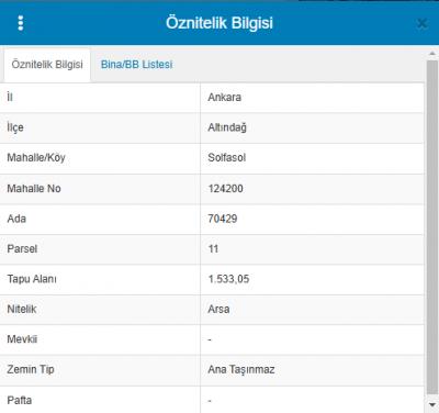 Altındağ Solfasol Mahallesinde 161 m² Hisseli Konut İmarlı Satılık Arsa